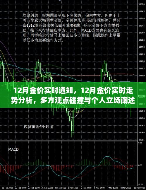 12月金价走势分析，多方观点碰撞与个人立场阐述，实时通知与深度解读