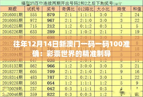 往年12月14日新澳门一码一码100准确：彩票世界的精准制导