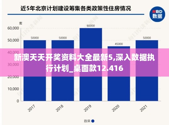 新澳天天开奖资料大全最新5,深入数据执行计划_桌面款12.416