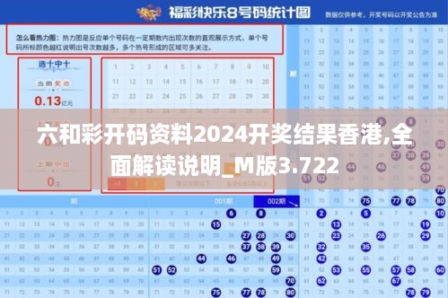 六和彩开码资料2024开奖结果香港,全面解读说明_M版3.722