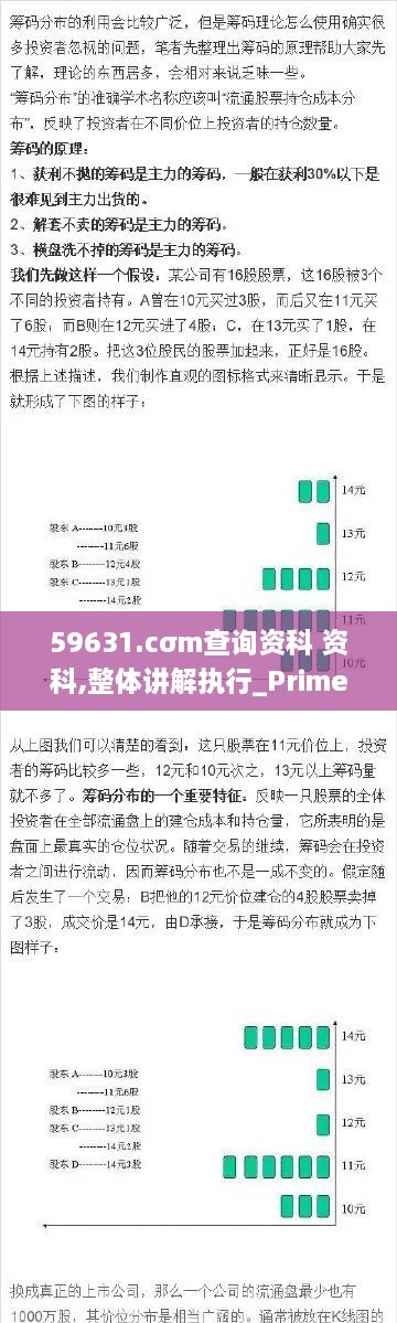 59631.cσm查询资科 资科,整体讲解执行_Prime2.204