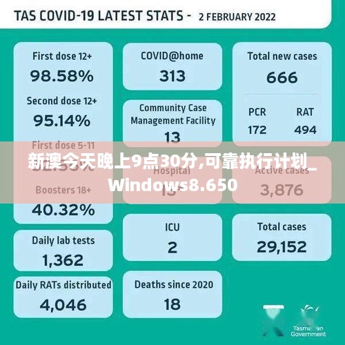 新澳今天晚上9点30分,可靠执行计划_Windows8.650