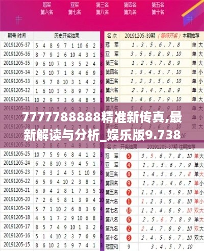 7777788888精准新传真,最新解读与分析_娱乐版9.738