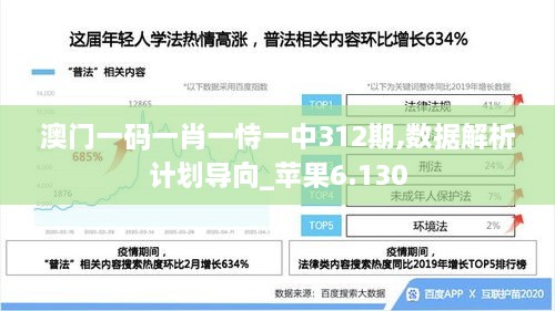 澳门一码一肖一恃一中312期,数据解析计划导向_苹果6.130