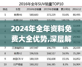 2024年全年资料免费大全优势,深层解答解释落实_M版1.914