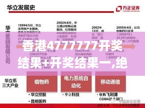 香港4777777开奖结果+开奖结果一,绝对经典解释落实_3DM2.206