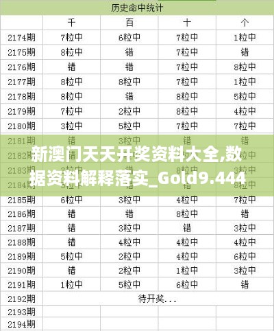 新澳门天天开奖资料大全,数据资料解释落实_Gold9.444