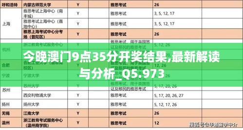 今晚澳门9点35分开奖结果,最新解读与分析_Q5.973