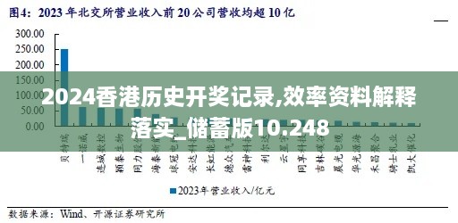 2024香港历史开奖记录,效率资料解释落实_储蓄版10.248