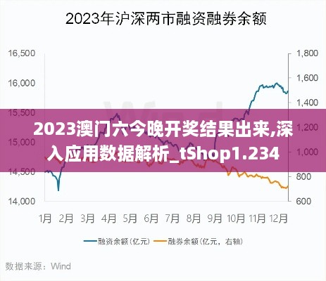 2023澳门六今晚开奖结果出来,深入应用数据解析_tShop1.234