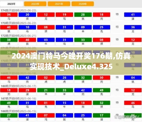 2024澳门特马今晚开奖176期,仿真实现技术_Deluxe4.325