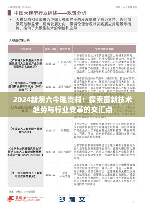 2024新澳六今晚资料：探索最新技术趋势与行业变革的交汇点