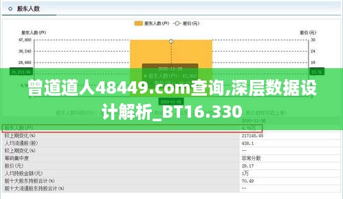 曾道道人48449.com查询,深层数据设计解析_BT16.330