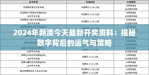 2024年新澳今天最新开奖资料：揭秘数字背后的运气与策略