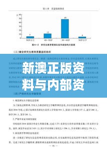 新澳正版资料与内部资料：评估教育资源对于学术成就的影响