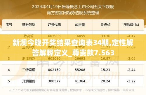 新澳今晚开奖结果查询表34期,定性解答解释定义_尊贵款7.563