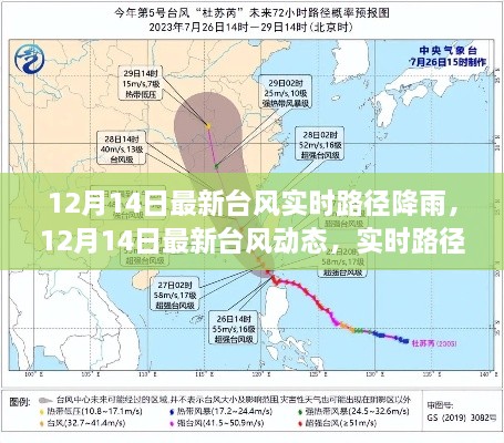 12月14日最新台风动态及实时路径降雨预测分析