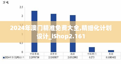 2024年澳门精准免费大全,精细化计划设计_iShop2.161