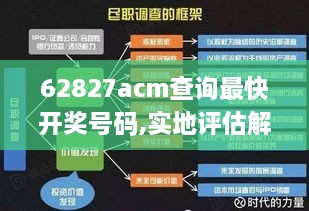 62827acm查询最快开奖号码,实地评估解析数据_微型版10.873