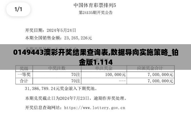 0149443澳彩开奖结果查询表,数据导向实施策略_铂金版1.114