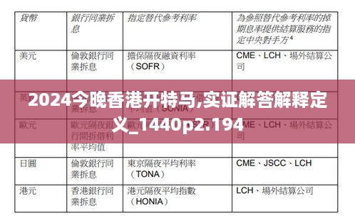 2024今晚香港开特马,实证解答解释定义_1440p2.194