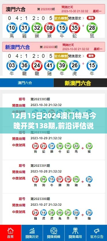 12月15日2024澳门特马今晚开奖138期,前沿评估说明_SHD6.881