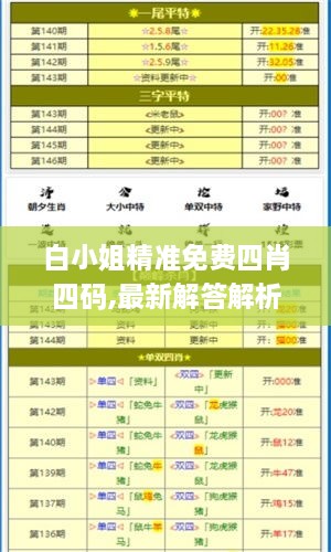 白小姐精准免费四肖四码,最新解答解析说明_挑战款5.259