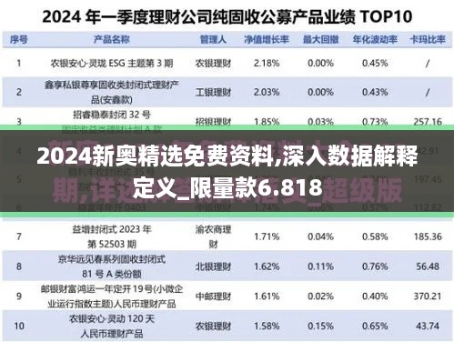 2024新奥精选免费资料,深入数据解释定义_限量款6.818