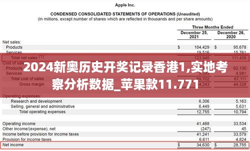 2024新奥历史开奖记录香港1,实地考察分析数据_苹果款11.771