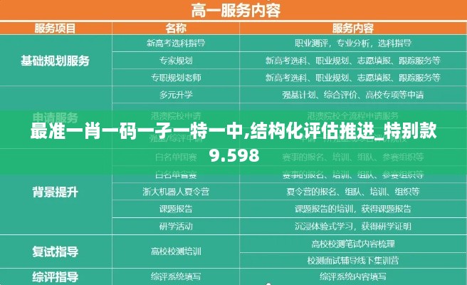 客户案例 第146页