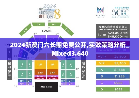 2024新澳门六长期免费公开,实效策略分析_Mixed3.640