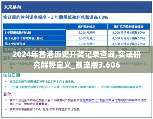 2024年香港历史开奖记录查询,实证研究解释定义_潮流版3.606