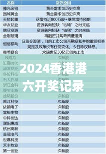 2024香港港六开奖记录,深入解答解释定义_Max6.844