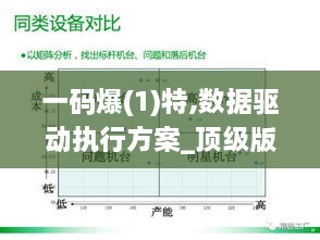 一码爆(1)特,数据驱动执行方案_顶级版2.501