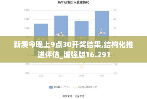 新澳今晚上9点30开奖结果,结构化推进评估_增强版16.291