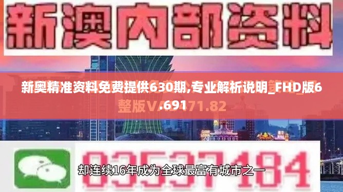 新奥精准资料免费提供630期,专业解析说明_FHD版6.691