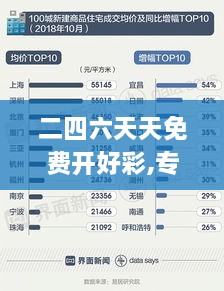 二四六天天免费开好彩,专业分析说明_XT9.202