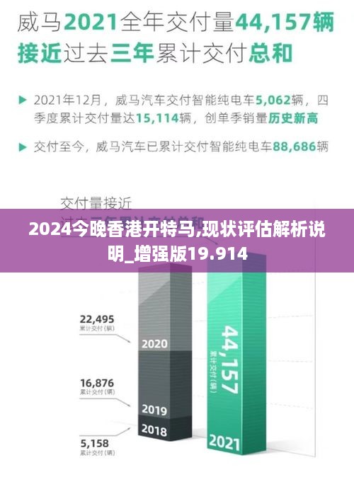 2024今晚香港开特马,现状评估解析说明_增强版19.914