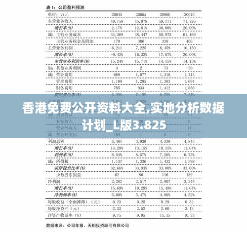 香港免费公开资料大全,实地分析数据计划_L版3.825