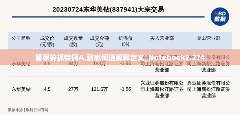 管家婆抓特码A,动态词语解释定义_Notebook2.274