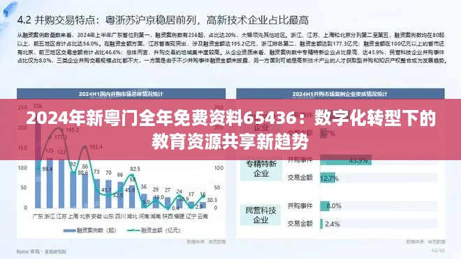 2024年新粤门全年免费资料65436：数字化转型下的教育资源共享新趋势