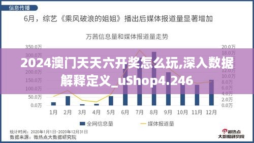 2024澳门天天六开奖怎么玩,深入数据解释定义_uShop4.246