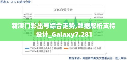 新澳门彩出号综合走势,数据解析支持设计_Galaxy7.281