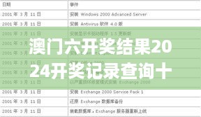 澳门六开奖结果2024开奖记录查询十二生肖排,专家解析说明_领航款8.492