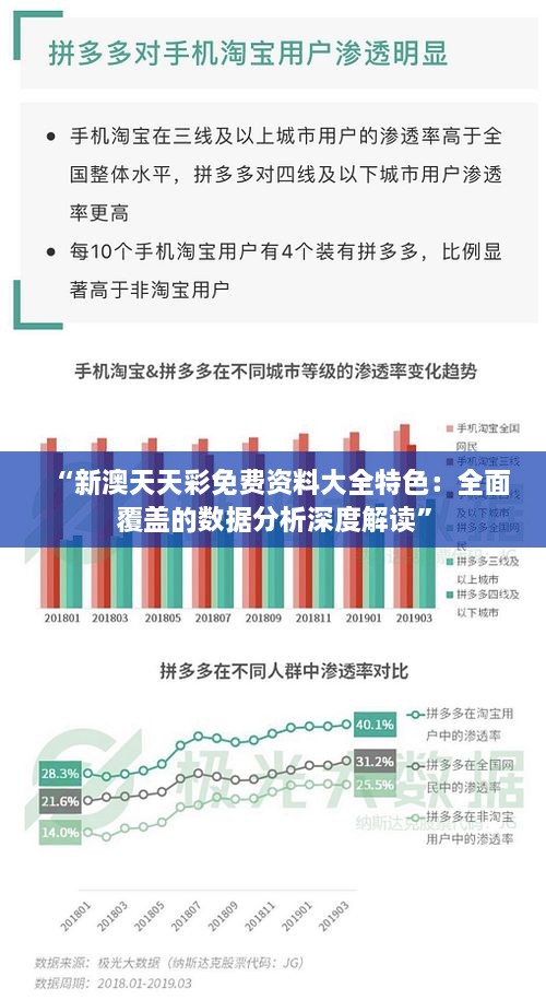 “新澳天天彩免费资料大全特色：全面覆盖的数据分析深度解读”