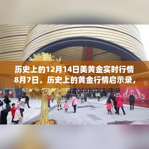 历史上的黄金行情启示录，黄金之路的幽默与励志之旅，美黄金实时行情回顾与展望（12月14日）