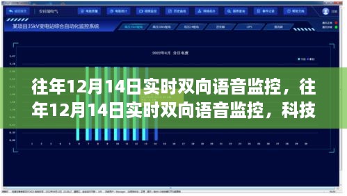 科技引领监控新纪元，往年12月14日实时双向语音监控的新突破