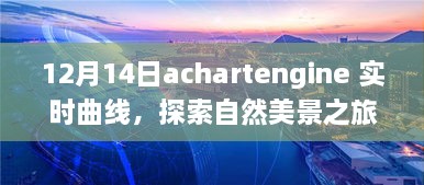 探索自然美景之旅，在achartengine实时曲线中找寻内心的宁静与平和