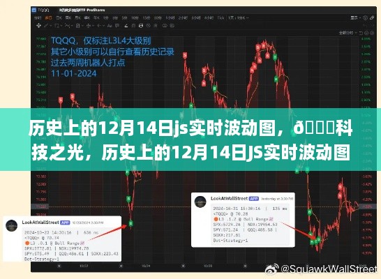 🚀科技之光，历史上的12月14日JS实时波动图，开启智能生活新时代的里程碑🌟