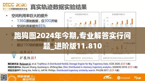 跑狗图2024年今期,专业解答实行问题_进阶版11.810